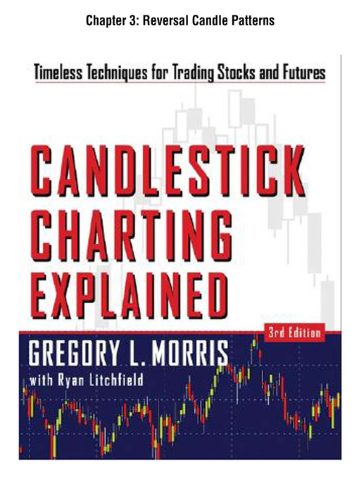 Title details for Reversal Candle Patterns by Gregory Morris - Available